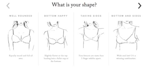 What to know about breast shapes